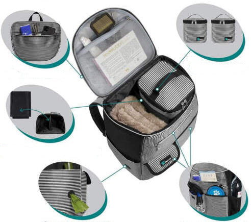 Sac de Voyage pour Chien – Confort, sécurité et praticité en déplacement Chien
